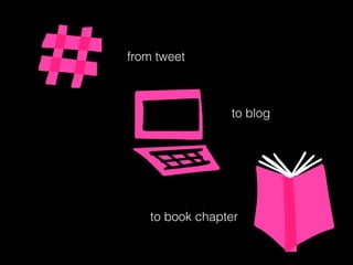 from tweet
to blog
to book chapter
 