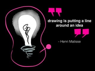 drawing is putting a line
around an idea
- Henri Matisse
 