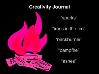 “sparks”
“irons in the ﬁre”
“backburner”
“campﬁre”
Creativity Journal
“ashes”
 