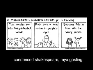 condensed shakespeare, mya gosling
 