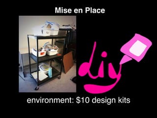 environment: $10 design kits
Mise en Place
 