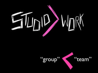 “group” “team”
 