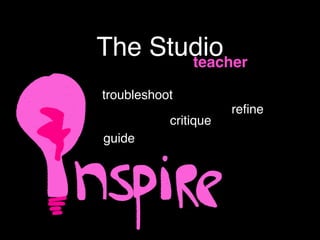 The Studioteacher
troubleshoot
reﬁne
critique
guide
 