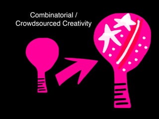 Combinatorial /
Crowdsourced Creativity
 