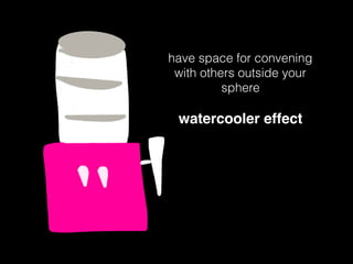 have space for convening
with others outside your
sphere
watercooler effect
 