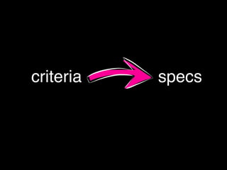 criteria specs
 