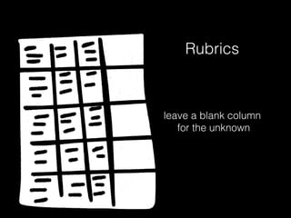 leave a blank column
for the unknown
Rubrics
 