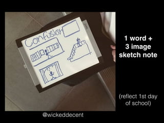 @wickeddecent
1 word +
3 image
sketch note
(reﬂect 1st day
of school)
 