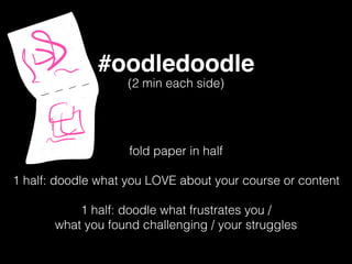 #oodledoodle
fold paper in half
1 half: doodle what you LOVE about your course or content
1 half: doodle what frustrates you /
what you found challenging / your struggles
(2 min each side)
 