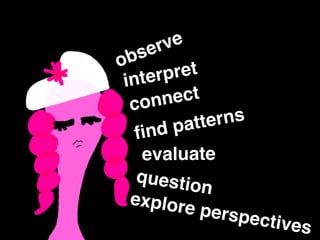observe
connect
interpret
ﬁnd patterns
evaluate
question
explore perspectives
 