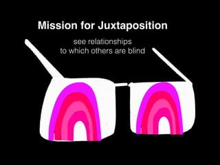 see relationships
to which others are blind
Mission for Juxtaposition
 
