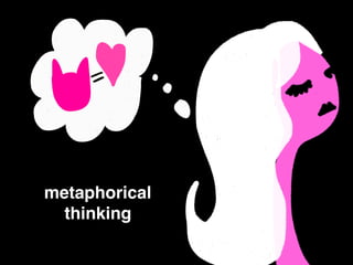 metaphorical
thinking
 