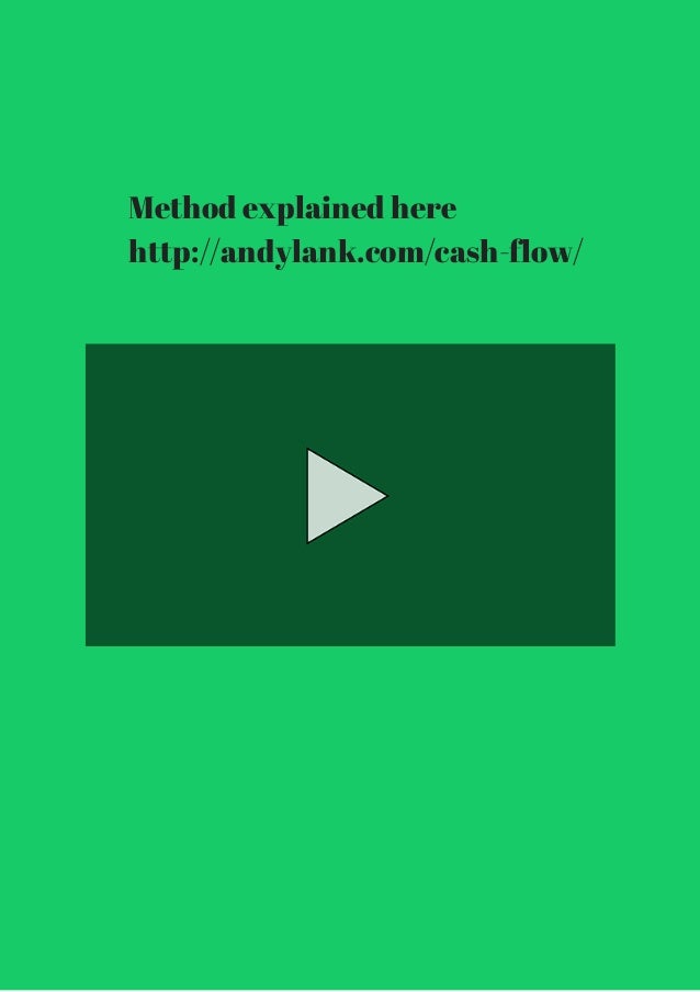 Easy money with binary options