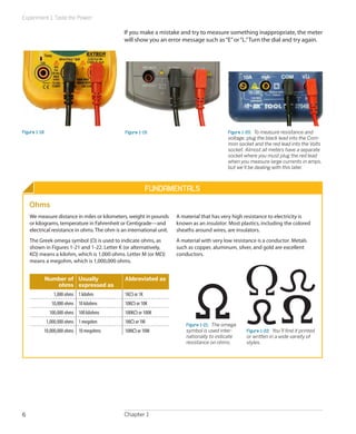 Experiment 1: Taste the Power!
Chapter 16
If you make a mistake and try to measure something inappropriate, the meter
will show you an error message such as“E”or“L.”Turn the dial and try again.
Figure 1-18 Figure 1-19 Figure 1-20.  To measure resistance and
voltage, plug the black lead into the Com-
mon socket and the red lead into the Volts
socket. Almost all meters have a separate
socket where you must plug the red lead
when you measure large currents in amps,
but we’ll be dealing with this later.
Fundamentals
Ohms
We measure distance in miles or kilometers, weight in pounds
or kilograms, temperature in Fahrenheit or Centigrade—and
electrical resistance in ohms. The ohm is an international unit.
The Greek omega symbol (Ω) is used to indicate ohms, as
shown in Figures 1-21 and 1-22. Letter K (or alternatively,
KΩ) means a kilohm, which is 1,000 ohms. Letter M (or MΩ)
means a megohm, which is 1,000,000 ohms.
Number of
ohms
Usually
expressed as
Abbreviated as
1,000 ohms 1 kilohm 1KΩ or 1K
10,000 ohms 10 kilohms 10KΩ or 10K
100,000 ohms 100 kilohms 100KΩ or 100K
1,000,000 ohms 1 megohm 1MΩ or 1M
10,000,000 ohms 10 megohms 10MΩ or 10M
A material that has very high resistance to electricity is
known as an insulator. Most plastics, including the colored
sheaths around wires, are insulators.
A material with very low resistance is a conductor. Metals
such as copper, aluminum, silver, and gold are excellent
conductors.
Figure 1-21.  The omega
symbol is used inter-
nationally to indicate
resistance on ohms.
Figure 1-22.  You’ll find it printed
or written in a wide variety of
styles.
 