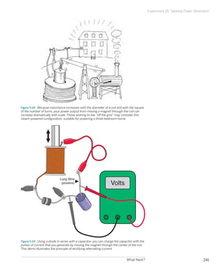 What Next? 241
Experiment 26: Tabletop Power Generation
Figure 5-22.  Because inductance increases with the diameter of a coil and with the square
of the number of turns, your power output from moving a magnet through the coil can
increase dramatically with scale. Those wishing to live “off the grid” may consider this
steam-powered configuration, suitable for powering a three-bedroom home.
Volts
Long Wire
(positive)
Figure 5-23.  Using a diode in series with a capacitor, you can charge the capacitor with the
pulses of current that you generate by moving the magnet through the center of the coil.
This demo illustrates the principle of rectifying alternating current.
 