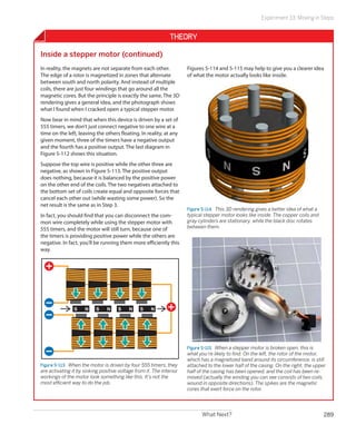 What Next? 289
Experiment 33: Moving in Steps
Theory
Inside a stepper motor (continued)
In reality, the magnets are not separate from each other.
The edge of a rotor is magnetized in zones that alternate
between south and north polarity. And instead of multiple
coils, there are just four windings that go around all the
magnetic cores. But the principle is exactly the same. The 3D
rendering gives a general idea, and the photograph shows
what I found when I cracked open a typical stepper motor.
Now bear in mind that when this device is driven by a set of
555 timers, we don’t just connect negative to one wire at a
time on the left, leaving the others floating. In reality, at any
given moment, three of the timers have a negative output
and the fourth has a positive output. The last diagram in
Figure 5-112 shows this situation.
Suppose the top wire is positive while the other three are
negative, as shown in Figure 5-113. The positive output
does nothing, because it is balanced by the positive power
on the other end of the coils. The two negatives attached to
the bottom set of coils create equal and opposite forces that
cancel each other out (while wasting some power). So the
net result is the same as in Step 3.
In fact, you should find that you can disconnect the com-
mon wire completely while using the stepper motor with
555 timers, and the motor will still turn, because one of
the timers is providing positive power while the others are
negative. In fact, you’ll be running them more efficiently this
way.
NS NS NS NS
Figure 5-113.  When the motor is driven by four 555 timers, they
are activating it by sinking positive voltage from it. The interior
workings of the motor look something like this. It’s not the
most efficient way to do the job.
Figures 5-114 and 5-115 may help to give you a clearer idea
of what the motor actually looks like inside.
Figure 5-114.  This 3D rendering gives a better idea of what a
typical stepper motor looks like inside. The copper coils and
gray cylinders are stationary, while the black disc rotates
between them.
Figure 5-115.  When a stepper motor is broken open, this is
what you’re likely to find. On the left, the rotor of the motor,
which has a magnetized band around its circumference, is still
attached to the lower half of the casing. On the right, the upper
half of the casing has been opened, and the coil has been re-
moved (actually the winding you can see consists of two coils,
wound in opposite directions). The spikes are the magnetic
cores that exert force on the rotor.
 