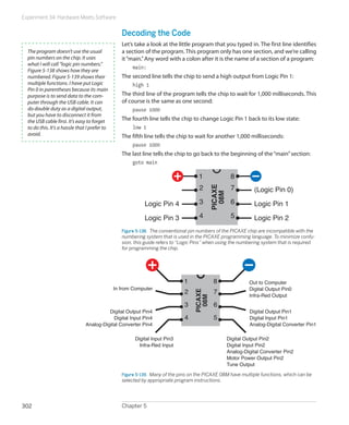 Experiment 34: Hardware Meets Software
Chapter 5302
Decoding the Code
Let’s take a look at the little program that you typed in. The first line identifies
a section of the program. This program only has one section, and we’re calling
it“main.”Any word with a colon after it is the name of a section of a program:
main:
The second line tells the chip to send a high output from Logic Pin 1:
high 1
The third line of the program tells the chip to wait for 1,000 milliseconds. This
of course is the same as one second:
pause 1000
The fourth line tells the chip to change Logic Pin 1 back to its low state:
low 1
The fifth line tells the chip to wait for another 1,000 milliseconds:
pause 1000
The last line tells the chip to go back to the beginning of the“main”section:
goto main
1
2
3
4 5
6
7
8
PICAXE
08M
(Logic Pin 0)
Logic Pin 1
Logic Pin 2
Logic Pin 4
Logic Pin 3
Figure 5-138.  The conventional pin numbers of the PICAXE chip are incompatible with the
numbering system that is used in the PICAXE programming language. To minimize confu-
sion, this guide refers to “Logic Pins” when using the numbering system that is required
for programming the chip.
In from Computer
Out to Computer
Digital Output Pin0
Infra-Red Output
Digital Output Pin1
Digital Input Pin1
Analog-Digital Converter Pin1
Digital Output Pin2
Digital Input Pin2
Analog-Digital Converter Pin2
Motor Power Output Pin2
Tune Output
Digital Output Pin4
Digital Input Pin4
Analog-Digital Converter Pin4
Digital Input Pin3
Infra-Red Input
1
2
3
4 5
6
7
8
PICAXE
08M
Figure 5-139.  Many of the pins on the PICAXE 08M have multiple functions, which can be
selected by appropriate program instructions.
The program doesn’t use the usual
pin numbers on the chip. It uses
what I will call “logic pin numbers.”
Figure 5-138 shows how they are
numbered. Figure 5-139 shows their
multiple functions. I have put Logic
Pin 0 in parentheses because its main
purpose is to send data to the com-
puter through the USB cable. It can
do double duty as a digital output,
but you have to disconnect it from
the USB cable first. It’s easy to forget
to do this. It’s a hassle that I prefer to
avoid.
 