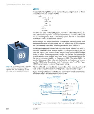 Experiment 34: Hardware Meets Software
Chapter 5304
Loops
Here’s another thing I’d like you to try. Rewrite your program code as shown
here and download it onto the PICAXE:
main:
for b0 = 1 to 5
high 1
pause 200
low 1
pause 200
next
wait 2
goto main
Note that b0 is letter b followed by a zero, not letter b followed by letter O. The
extra indents once again are added to make the listing easier to understand.
The four lines beginning“high 1”and ending“pause 200”will be executed re-
peatedly. It’s helpful to see them as a block.
Watch the light and see what happens. It should flash five times quickly, then
wait for two seconds, and then repeat. You just added a loop to your program.
You can use a loop if you want something to happen more than once.
b0 is known as a variable. Think of it as being like a little“memory box”with its
name, b0, on a label on the outside. Figure 5-141 illustrates this concept. This
particular memory box can contain any number from 0 through 255. The loop
begins by telling the computer to put number 1 in the box, then process the
remaining statements, until the word “next” sends the processor back to the
first line, at which point it adds 1 to the contents of b0. If the value of b0 is 5 or
less, the loop repeats. If the value is 6, the loop has run five times, so it’s over,
and the PICAXE skips down to the “wait 2” statement after “next.” See Figure
5-142 for an annotated version of the program listing.
“Wait” is a PICAXE command that is measured in whole seconds, so “wait 2”
waits for 2 seconds. Then“goto main”begins the procedure all over again.
If your flashing-light demo worked out as planned, it’s time to take the next
step and make the chip do something more useful.
Go back to the beginning
and start all over again.
Label identifying
this piece of the program.
Use b0 to count
from 1 to 5.
Has b0 reached 6 yet?
If so, skip down beyond
the next statement.
Go back to line 2
and add 1 to b0.
Obey these
instructions
five times.
Figure 5-142.  The blue annotations explain what the program, on the right, is telling the
PICAXE to do.
Figure 5-141.  To understand how a program
works, visualize a variable as being like a
“memory box” with its name on the out-
side and a number stored on the inside.
 