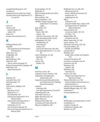 
Index330
insulated binding posts, 103
insulator, 6
integrated circuit chips (see chips)
intrusion alarm (see Experiments 11,
15, and 24)
J
jacks, 49
Jameco, 320
potentiometer, 42
solder, 100
joules, 36
jumper wire assortment, 41
K
Kellogg, Edward, 243
keypads
(see Experiment 20: A Powerful
Combination)
Kilby, Jack, 152
Kingbright, 320
Kinks, 260
KJ Magnetics, 320
Kobiconn, 320
clip-on meter test leads, 97
Kronus Automatic Wire Strippers, 40
KVM Tools, 320
deburring tool, 99
L
labeling, 231
Lancaster, Don, 233
latching relays, 151
leads, 5
LED numeric displays, 150
LEDs, 4
dimming, 19–25
lighting, 16–17
low-powered, 150
pulsing (see Experiment 14: A
Pulsing Glow)
relay-driven (see Experiment 7:
Relay-Driven LEDs)
schematics, 53, 54
size of resistor required, 28
too much heat (see Experiment 13:
Broil an LED)
lemon battery, 32–38
lightbulb, 53
light-emitting diodes (see LEDs)
lightning, 35
limit switches, 278
lithium batteries, 9, 30
LM7805 voltage regulator (see
Experiment 19: Learning
Logic)
logic chips, 150
logic gates
basics, 186–189
origins, 192
rules for connecting, 194–195
(see also Experiments 19-24)
loudspeakers, 43, 104
amplification, 87
mounting, 87
origins, 243
sound into electricity, 244–245
(see also Experiments 17, 27, and
29)
Lowe’s hardware, xii, 320
plywood, 102
wire, 101
Lumex, 320
diodes, 103
M
machine screws, 102
magnetic sensor switches, 128
magnetism and electricity,
relationship, 236
magnetism generating electricity
(see Experiment 26: Tabletop
Power Generation)
magnets
warnings, 240
(see also Experiments 25 and 26)
magnifying lens, 96
mail-order sources, xi
Make: Electronic kits, xiii
Maker Shed, xiii
Making Things Talk, 234
manufacturer’s data sheet, 26
Marconi, Guglielmo, 266
McMaster-Carr, xii, 230, 320
deburring tool, 99
hand-cranked countersink, 99
hookup wire, 41
soldering iron, 96
MCUs
limitations, 315
programmable chips, origins, 294
(see Experiment 34: Hardware
Meets Software)
measurements, 36
conversion table, 124–126
in inches, 124
Megahobby, 320
miniature vise, 99
Meter Superstore, 97, 320
metric system, 124
Michaels craft stores, 229, 320
microcontrollers, 227
PICAXE (see PICAXE)
microfarads, 61
Mill-Max, 320
single inline sockets and headers,
103
miniature hand saw, 99
miniature screwdriver set, 98
miniature vise, 99
Mitutoyo, 320
calipers, 100
Motorola, 320
transistor, 42
motors, 227, 280
stepper (see Experiment 33:
Moving in Steps)
Mouser Electronics, xi, 320
battery holders and connectors, 3
potentiometers, 4
moving-coil microphone, 244
Mueller alligator clips, 101, 320
multimeter, 2
mutual repulsion, 33
N
NAND gates (see Experiments 19-24)
nanofarads, 61
negative charge, 35
neodymium magnet, 240
Newark, xii, 320
 