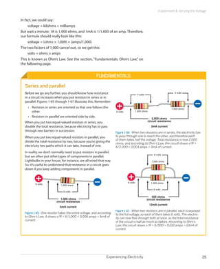 Experiencing Electricity 25
Experiment 4: Varying the Voltage
In fact, we could say:
voltage = kilohms × milliamps
But wait a minute: 1K is 1,000 ohms, and 1mA is 1/1,000 of an amp. Therefore,
our formula should really look like this:
voltage = (ohms × 1,000) × (amps/1,000)
The two factors of 1,000 cancel out, so we get this:
volts = ohms × amps
This is known as Ohm’s Law. See the section, “Fundamentals: Ohm’s Law,” on
the following page.
Fundamentals
Series and parallel
Before we go any further, you should know how resistance
in a circuit increases when you put resistors in series or in
parallel. Figures 1-65 through 1-67 illustrate this. Remember:
•	 Resistors in series are oriented so that one follows the
other.
•	 Resistors in parallel are oriented side by side.
When you put two equal-valued resistors in series, you
double the total resistance, because electricity has to pass
through two barriers in succession.
When you put two equal-valued resistors in parallel, you
divide the total resistance by two, because you’re giving the
electricity two paths which it can take, instead of one.
In reality we don’t normally need to put resistors in parallel,
but we often put other types of components in parallel.
Lightbulbs in your house, for instance, are all wired that way.
So, it’s useful to understand that resistance in a circuit goes
down if you keep adding components in parallel.
1,000 ohms
circuit resistance
6mA current
6 volts
6 volts
1,000 ohms
Figure 1-65.  One resistor takes the entire voltage, and according
to Ohm’s Law, it draws v/R = 6/1,000 = 0.006 amps = 6mA of
current.
3 volts
3 volts
2,000 ohms
circuit resistance
3mA current
6 volts
1,000 ohms
1,000 ohms
Figure 1-66.  When two resistors are in series, the electricity has
to pass through one to reach the other, and therefore each
of them takes half the voltage. Total resistance is now 2,000
ohms, and according to Ohm’s Law, the circuit draws v/R =
6/2,000 = 0.003 amps = 3mA of current.
500 ohms
circuit resistance
12mA current
6 volts
6 volts
1,000 ohms
1,000 ohms
6 volts
Figure 1-67.  When two resistors are in parallel, each is exposed
to the full voltage, so each of them takes 6 volts. The electric-
ity can now flow through both at once, so the total resistance
of the circuit is half as much as before. According to Ohm’s
Law, the circuit draws v/R = 6/500 = 0.012 amps = 12mA of
current.
 