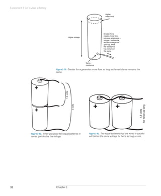 Experiment 5: Let’s Make a Battery
Chapter 138
Same
resistance
Higher voltage
Greater force
creates more flow,
because amperage =
voltage / resistance,
and the voltage has
gone up, while
the resistance
has remained
the same.
Higher
water level
Figure 1-79.  Greater force generates more flow, as long as the resistance remains the
same.
1.5volts
3volts
Figure 1-80.  When you place two equal batteries in
series, you double the voltage.
1.5volts
fortwiceaslong
Figure 1-81.  Two equal batteries that are wired in parallel
will deliver the same voltage for twice as long as one.
 