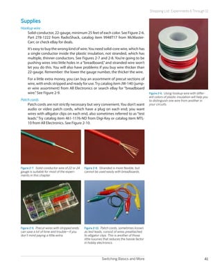 Switching Basics and More 41
Shopping List: Experiments 6 Through 11
Supplies
Hookup wire
Solid-conductor, 22-gauge, minimum 25 feet of each color. See Figure 2-6.
Part 278-1222 from RadioShack, catalog item 9948T17 from McMaster-
Carr, or check eBay for deals.
It’s easy to buy the wrong kind of wire.You need solid-core wire, which has
a single conductor inside the plastic insulation, not stranded, which has
multiple, thinner conductors. See Figures 2-7 and 2-8. You’re going to be
pushing wires into little holes in a “breadboard,” and stranded wire won’t
let you do this. You will also have problems if you buy wire thicker than
22-gauge. Remember: the lower the gauge number, the thicker the wire.
For a little extra money, you can buy an assortment of precut sections of
wire, with ends stripped and ready for use.Try catalog item JW-140 (jump-
er wire assortment) from All Electronics or search eBay for “breadboard
wire.”See Figure 2-9.
Patch cords
Patch cords are not strictly necessary but very convenient. You don’t want
audio or video patch cords, which have a plug on each end; you want
wires with alligator clips on each end, also sometimes referred to as “test
leads.”Try catalog item 461-1176-ND from Digi-Key or catalog item MTL-
10 from All Electronics. See Figure 2-10.
Figure 2-7.  Solid-conductor wire of 22 or 24
gauge is suitable for most of the experi-
ments in this chapter.
Figure 2-8.  Stranded is more flexible, but
cannot be used easily with breadboards.
Figure 2-9.  Precut wires with stripped ends
can save a lot of time and trouble—if you
don’t mind paying a little extra.
Figure 2-10.  Patch cords, sometimes known
as test leads, consist of wires preattached
to alligator clips. This is another of those
little luxuries that reduces the hassle factor
in hobby electronics.
Figure 2-6.  Using hookup wire with differ-
ent colors of plastic insulation will help you
to distinguish one wire from another in
your circuits.
 