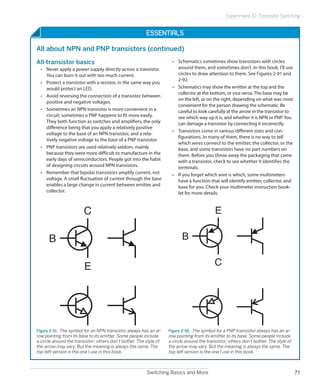Switching Basics and More 77
Experiment 10: Transistor Switching
Essentials
All about NPN and PNP transistors (continued)
All-transistor basics
•	 Never apply a power supply directly across a transistor.
You can burn it out with too much current.
•	 Protect a transistor with a resistor, in the same way you
would protect an LED.
•	 Avoid reversing the connection of a transistor between
positive and negative voltages.
•	 Sometimes an NPN transistor is more convenient in a
circuit; sometimes a PNP happens to fit more easily.
They both function as switches and amplifiers, the only
difference being that you apply a relatively positive
voltage to the base of an NPN transistor, and a rela-
tively negative voltage to the base of a PNP transistor.
•	 PNP transistors are used relatively seldom, mainly
because they were more difficult to manufacture in the
early days of semiconductors. People got into the habit
of designing circuits around NPN transistors.
•	 Remember that bipolar transistors amplify current, not
voltage. A small fluctuation of current through the base
enables a large change in current between emitter and
collector.
•	 Schematics sometimes show transistors with circles
around them, and sometimes don’t. In this book, I’ll use
circles to draw attention to them. See Figures 2-91 and
2-92.
•	 Schematics may show the emitter at the top and the
collector at the bottom, or vice versa. The base may be
on the left, or on the right, depending on what was most
convenient for the person drawing the schematic. Be
careful to look carefully at the arrow in the transistor to
see which way up it is, and whether it is NPN or PNP.You
can damage a transistor by connecting it incorrectly.
•	 Transistors come in various different sizes and con-
figurations. In many of them, there is no way to tell
which wires connect to the emitter, the collector, or the
base, and some transistors have no part numbers on
them. Before you throw away the packaging that came
with a transistor, check to see whether it identifies the
terminals.
•	 If you forget which wire is which, some multimeters
have a function that will identify emitter, collector, and
base for you. Check your multimeter instruction book-
let for more details.
C
E
B
Figure 2-91.  The symbol for an NPN transistor always has an ar-
row pointing from its base to its emitter. Some people include
a circle around the transistor; others don’t bother. The style of
the arrow may vary. But the meaning is always the same. The
top-left version is the one I use in this book.
C
E
B
Figure 2-92.  The symbol for a PNP transistor always has an ar-
row pointing from its emitter to its base. Some people include
a circle around the transistor; others don’t bother. The style of
the arrow may vary. But the meaning is always the same. The
top-left version is the one I use in this book.
 