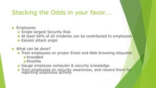 Stacking the Odds in your favor….
 Employees
 Single largest Security Risk
 At least 60% of all incidents can be contributed to employees
 Easiest attack angle
 What can be done?
 Train employees on proper Email and Web browsing etiquette
KnowBe4
PhishMe
 Gauge employee computer & security knowledge
 Train employees on security awareness, and reward them for
reporting suspicious activity
 