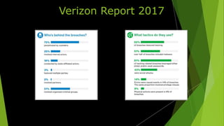 Verizon Report 2017
 