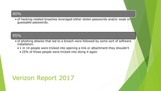 Verizon Report 2017
80%
• of hacking-related breaches leveraged either stolen passwords and/or weak or
guessable passwords.
95%
• of phishing attacks that led to a breach were followed by some sort of software
installation.
• 1 in 14 people were tricked into opening a link or attachment they shouldn't
• 25% of those people were tricked into doing it again
 