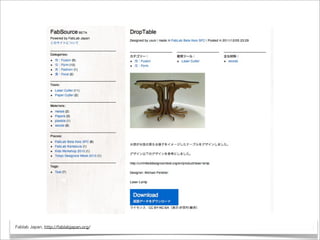 Fablab Japan, http://fablabjapan.org/
 