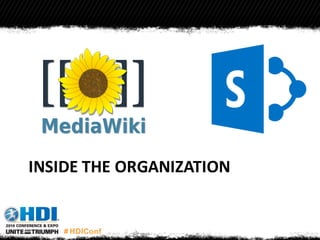 INSIDE THE ORGANIZATION