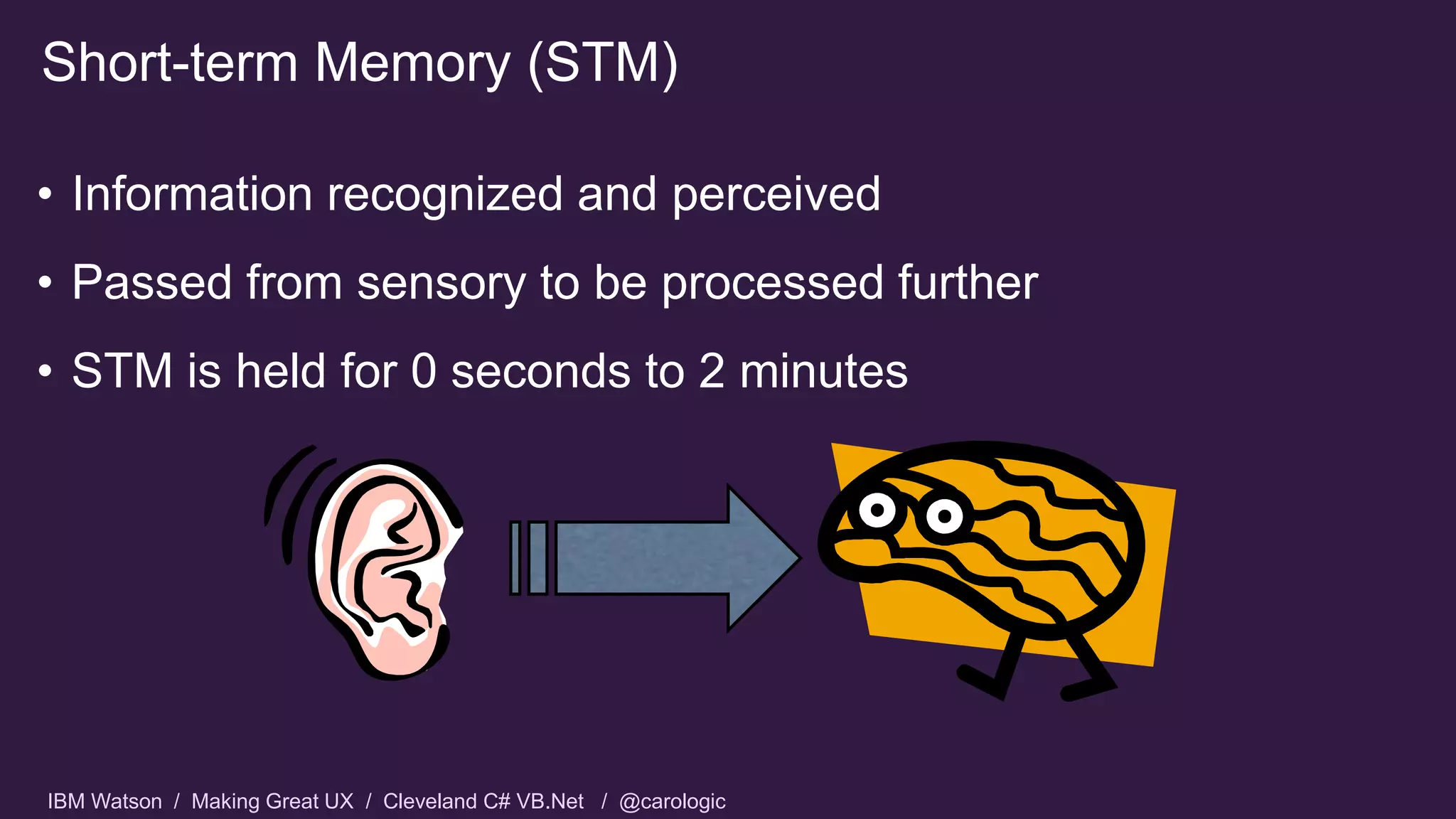 IBM Watson / Making Great UX / Cleveland C# VB.Net / @carologic
• Information recognized and perceived
• Passed from sensory to be processed further
• STM is held for 0 seconds to 2 minutes
Short-term Memory (STM)
 