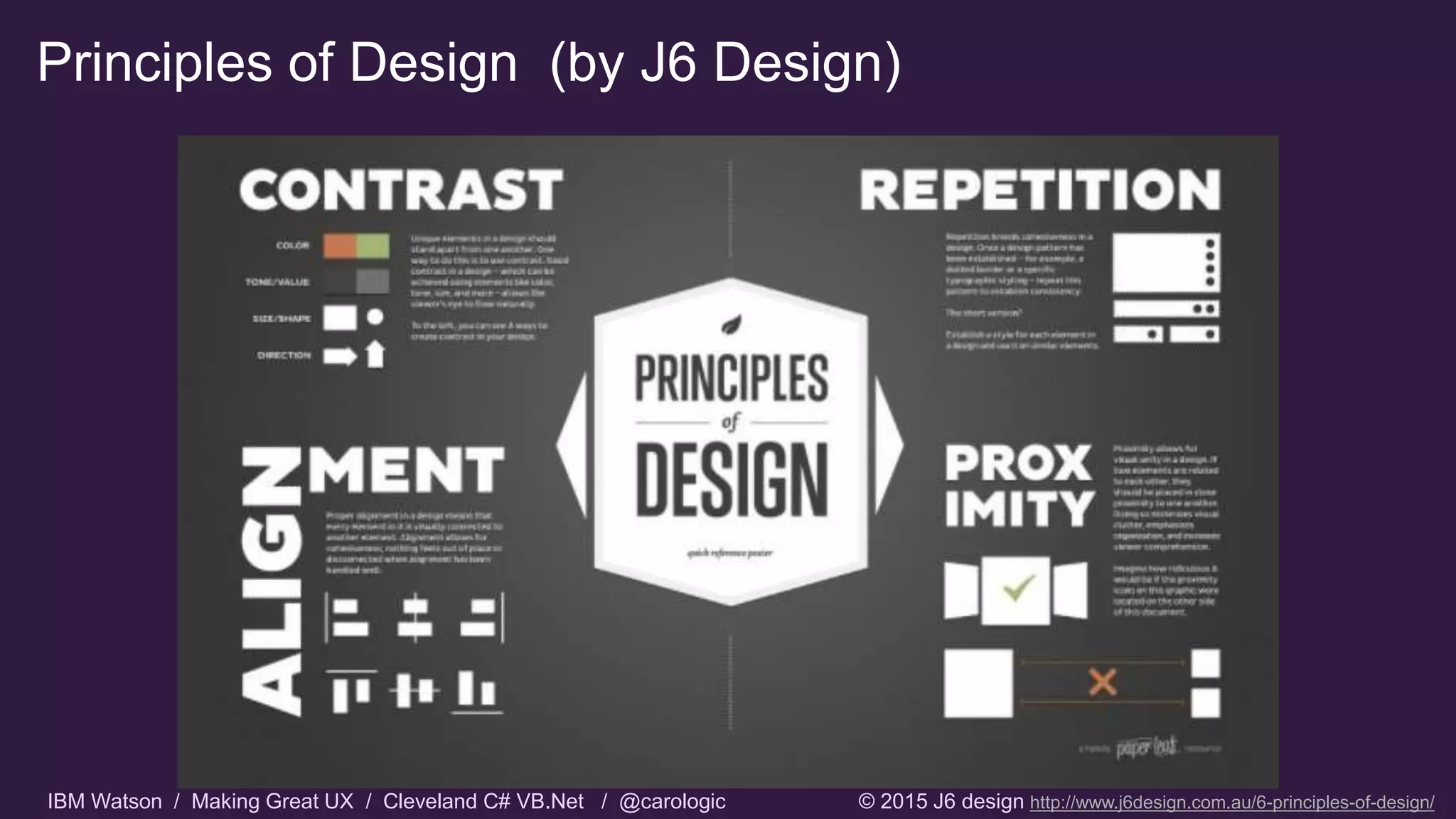 IBM Watson / Making Great UX / Cleveland C# VB.Net / @carologic
Principles of Design (by J6 Design)
© 2015 J6 design http://www.j6design.com.au/6-principles-of-design/
 