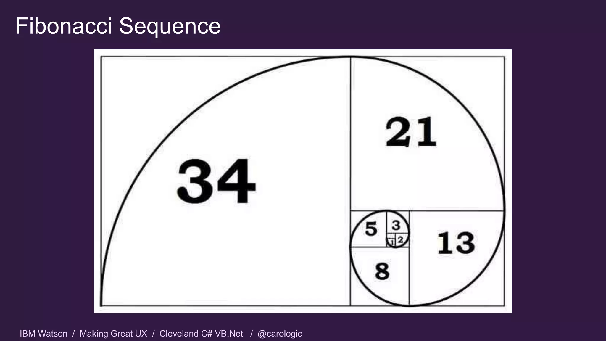 IBM Watson / Making Great UX / Cleveland C# VB.Net / @carologic
Fibonacci Sequence
 