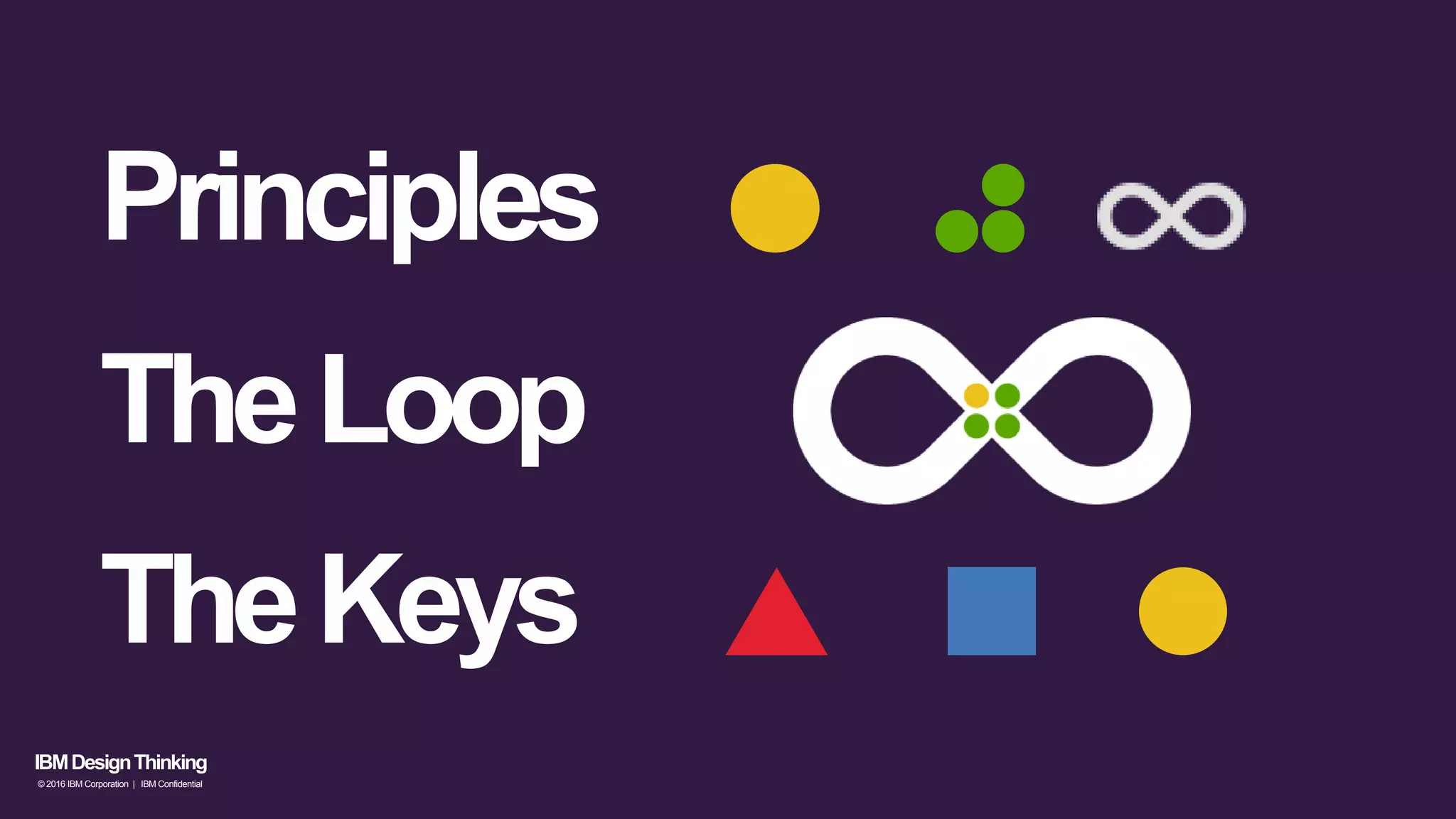 IBMDesignThinking
© 2016 IBM Corporation | IBM Confidential
TheLoop
TheKeys
Principles
 