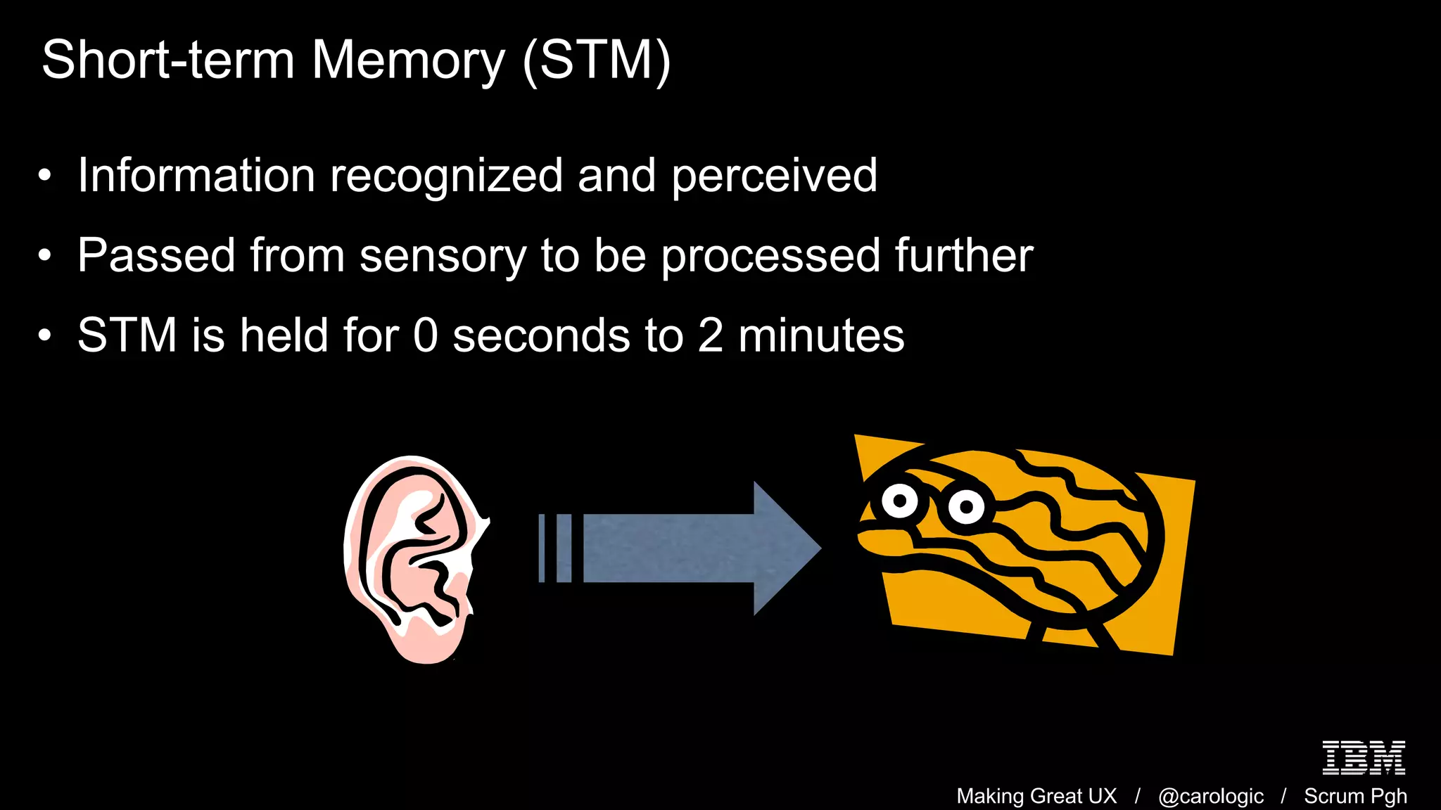 Making Great UX / @carologic / Scrum Pgh
Short-term Memory (STM)
• Information recognized and perceived
• Passed from sensory to be processed further
• STM is held for 0 seconds to 2 minutes
 