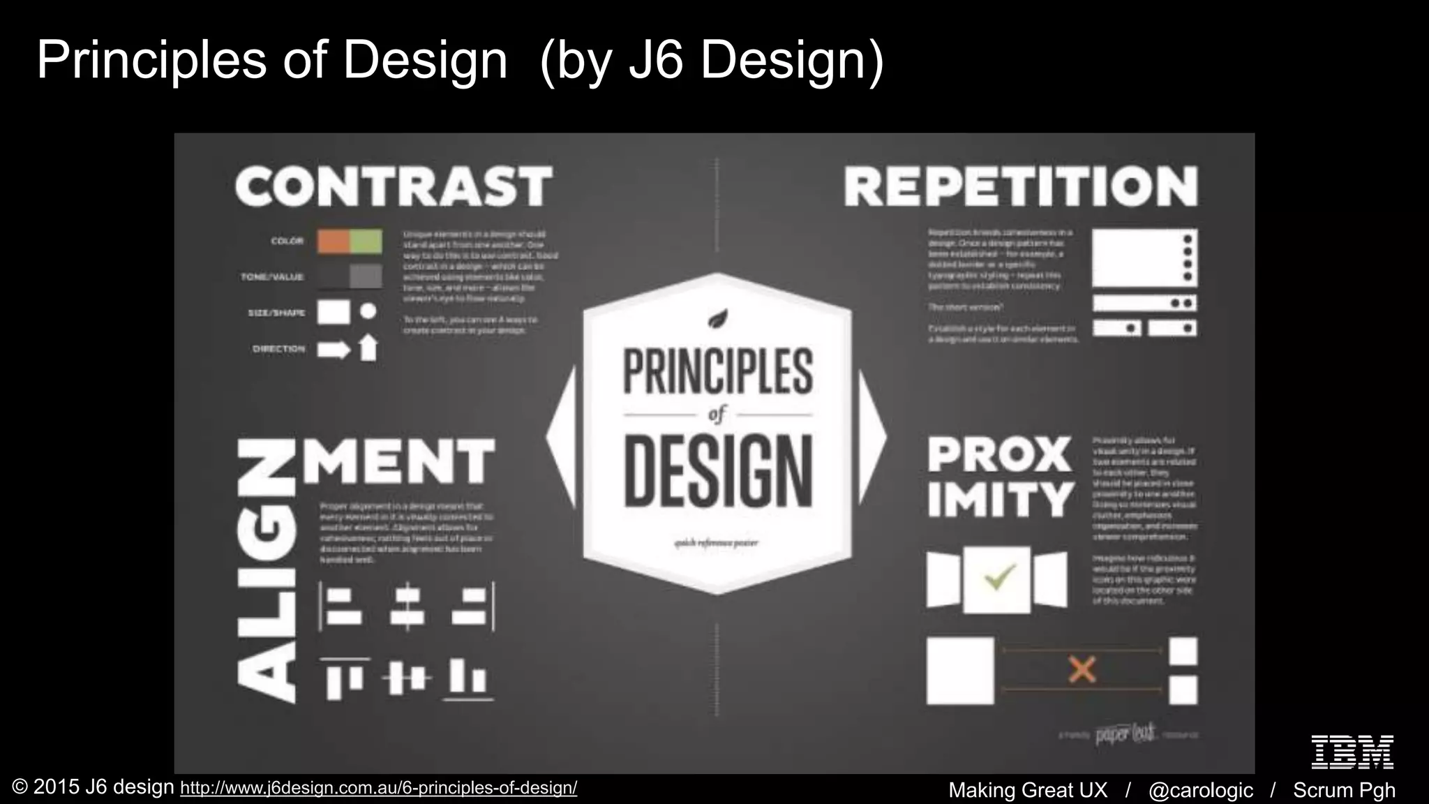 Making Great UX / @carologic / Scrum Pgh
Principles of Design (by J6 Design)
© 2015 J6 design http://www.j6design.com.au/6-principles-of-design/
 