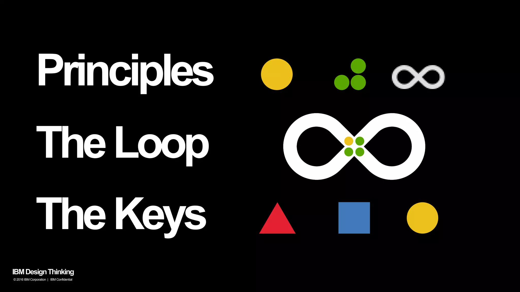 IBMDesignThinking
© 2016 IBM Corporation | IBM Confidential
TheLoop
TheKeys
Principles
 