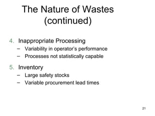 The Nature of Wastes (continued) 4. Inappropriate Processing Variability in operator’s performance Processes not statistically capable 5. Inventory Large safety stocks Variable procurement lead times 