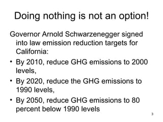Doing nothing is not an option! Governor Arnold Schwarzenegger signed into law emission reduction targets for California:  By 2010, reduce GHG emissions to 2000 levels,  By 2020, reduce the GHG emissions to 1990 levels,  By 2050, reduce GHG emissions to 80 percent below 1990 levels  