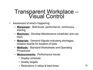 Awareness of what’s happening Manpower :   Skill levels, performance, continuous training Machines :   Develop Maintenance schedules and use them Materials :   Demand Signals indicating shortages; shadow boards for location of tools Methods :   Standard Worksheets and Operating Procedures Measurements :   Performance trends  Display schedule Quality targets  Reductions in setup & lead times Transparent Workplace – Visual Control 