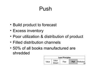 Push Build product to forecast  Excess inventory Poor utilization & distribution of product Filled distribution channels 50% of all books manufactured are shredded Value Value  Stream Flow Pull Perfection Lean Principles 