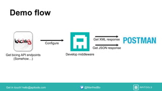 Get in touch! hello@apitools.com @ManfredBo
Demo flow
Get bicing API endpoints
(Somehow…)
Configure
Get XML response
Get JSON response
Develop middleware
 