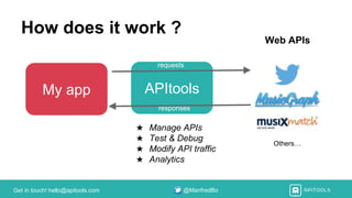 Get in touch! hello@apitools.com @ManfredBo
How does it work ?
My app APItools
★ Manage APIs
★ Test & Debug
★ Modify API traffic
★ Analytics
requests
responses
Web APIs
Others…
 