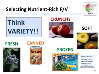 Selecting Nutrient-Rich F/V

Think
VARIETY!!
FRESH

CRUNCHY
SOFT

CANNED
FROZEN
For illustrative
purposes only;
Extension does
not endorse
specific brands.

8

 