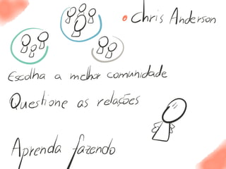 Make ideas happen -- Mariana Camardelli