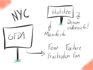 Make ideas happen -- Mariana Camardelli