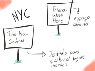 Make ideas happen -- Mariana Camardelli