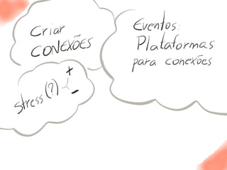 Make ideas happen -- Mariana Camardelli